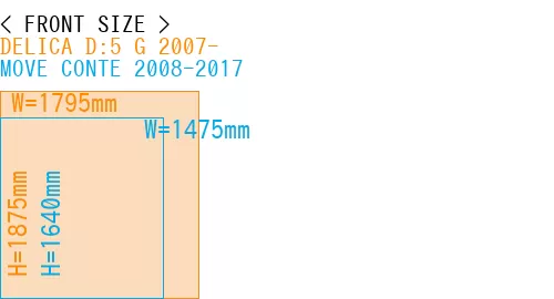 #DELICA D:5 G 2007- + MOVE CONTE 2008-2017